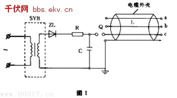 线缆故障点的四种实用测定方法